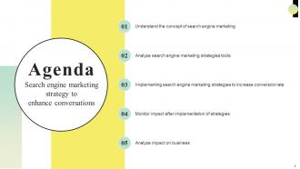 Search Engine Marketing Strategy To Enhance Conversations Powerpoint Presentation Slides MKT CD V Editable Designed