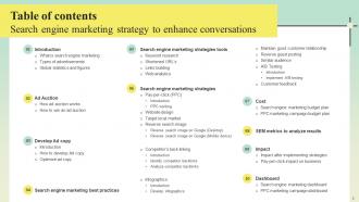 Search Engine Marketing Strategy To Enhance Conversations Powerpoint Presentation Slides MKT CD V Impactful Designed
