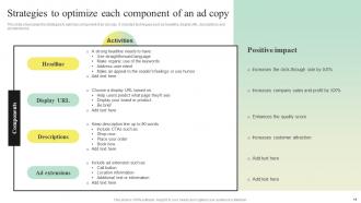 Search Engine Marketing Strategy To Enhance Conversations Powerpoint Presentation Slides MKT CD V Informative Designed