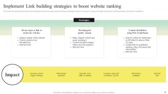 Search Engine Marketing Strategy To Enhance Conversations Powerpoint Presentation Slides MKT CD V Captivating Designed
