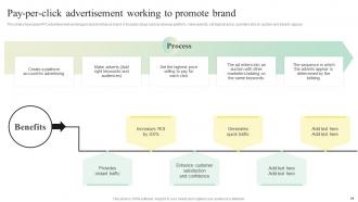 Search Engine Marketing Strategy To Enhance Conversations Powerpoint Presentation Slides MKT CD V Pre-designed Designed