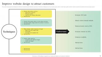 Search Engine Marketing Strategy To Enhance Conversations Powerpoint Presentation Slides MKT CD V Slides Professional
