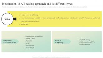 Search Engine Marketing Strategy To Enhance Introduction To A B Testing Approach And Its Different Types MKT SS V