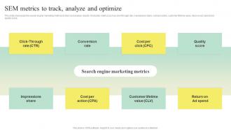 Search Engine Marketing Strategy To Enhance SEM Metrics To Track Analyze And Optimize MKT SS V