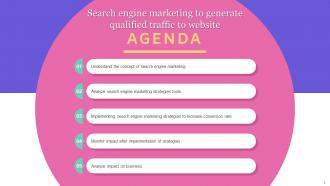 Search Engine Marketing To Generate Qualified Traffic To Website Powerpoint Presentation Slides MKT CD Attractive Captivating
