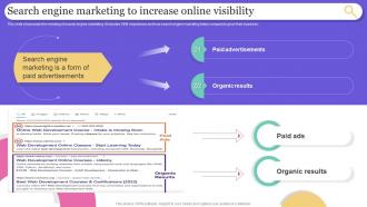 Search Engine Marketing To Increase Search Engine Marketing To Generate Qualified Traffic MKT SS