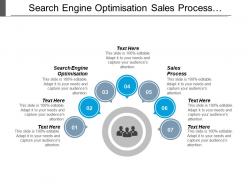 Search engine optimisation sales process business opportunity working capital cpb