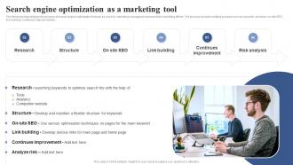 Search Engine Optimization As A Marketing Tool Positioning Brand With Effective Content And Social Media