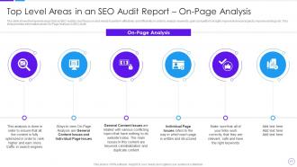 Search Engine Optimization Audit Process And Strategies Complete Deck