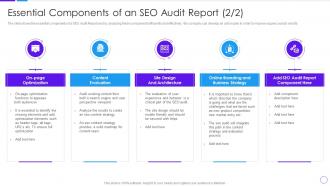 Search Engine Optimization Audit Process And Strategies Essential Components Of An SEO Audit