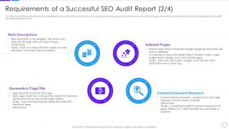Search Engine Optimization Audit Process And Strategies Requirements Of A Successful SEO Audit