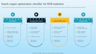 Search Engine Optimization Checklist For B2B Marketers Developing B2B Marketing Strategies MKT SS V