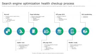 Search engine optimization health checkup process