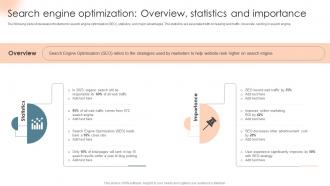 Search Engine Optimization Overview Statistics And Complete Introduction To Business Marketing MKT SS V