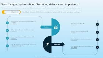 Search Engine Optimization Overview Statistics And Importance Developing B2B Marketing Strategies MKT SS V