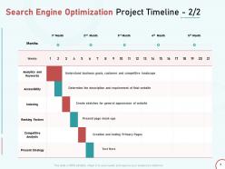 Search engine optimization project timeline ppt powerpoint presentation guidelines