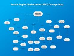 Search Engine Optimization SEO Concept Map