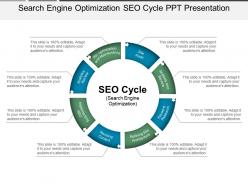 Search Engine Optimization Seo Cycle Ppt Presentation