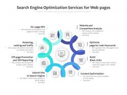 Search engine optimization services for web pages