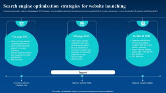 Search Engine Optimization Strategies For Website Enhance Business Global Reach By Going Digital