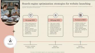 Search Engine Optimization Strategies For Website Launching Increase Business Revenue