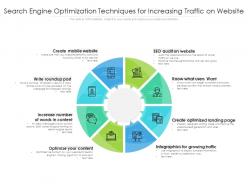 Search engine optimization techniques for increasing traffic on website