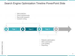 Search engine optimization timeline powerpoint slide