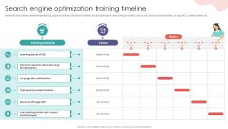 Search Engine Optimization Training Timeline Digital Marketing Training Implementation DTE SS