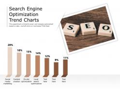 Search engine optimization trend charts
