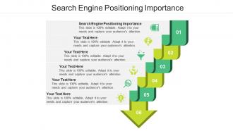 Search engine positioning importance ppt powerpoint presentation model cpb