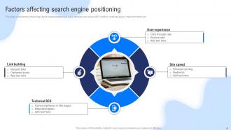 Search Engine Positioning Powerpoint Ppt Template Bundles CRP Visual Image