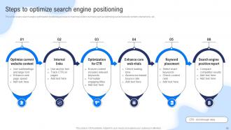Search Engine Positioning Powerpoint Ppt Template Bundles CRP Informative Image