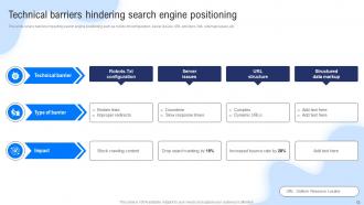 Search Engine Positioning Powerpoint Ppt Template Bundles CRP Professionally Image