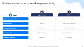 Search Engine Positioning Powerpoint Ppt Template Bundles CRP Graphical Image