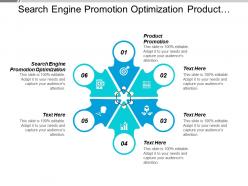 Search engine promotion optimization product promotion internet marketing cpb