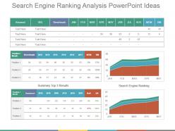 Search engine ranking analysis powerpoint ideas
