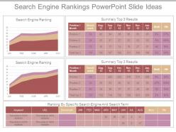 Search engine rankings powerpoint slide ideas