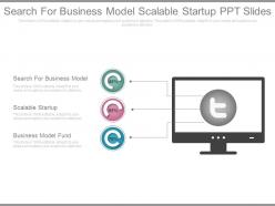 Search for business model scalable startup ppt slides