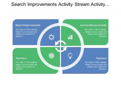Search improvements activity stream activity supports tickets knowledgebase articles