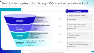 Search Intent Optimization Through Seo To Enhance Guide For Building B2b Ecommerce Management Strategies