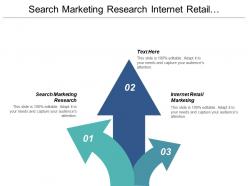 Search marketing research internet retail marketing channels sales cpb