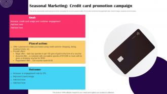 Seasonal Marketing Credit Card Promotion Strategies To Advertise Credit Strategy SS V