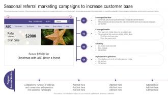 Seasonal Referral Marketing Campaigns Base Using Social Media To Amplify Wom Marketing Efforts MKT SS V
