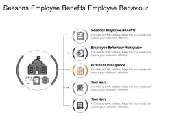 Seasons employee benefits employee behaviour workplace business intelligence cpb