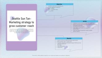 Seattle Sun Tan Marketing Strategy To Grow Customer Reach Text Message Marketing Techniques MKT SS