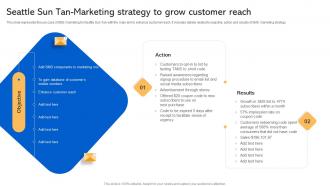 Seattle Sun Tan Marketing Strategy To Grow Short Code Message Marketing Strategies Mkt Ss V