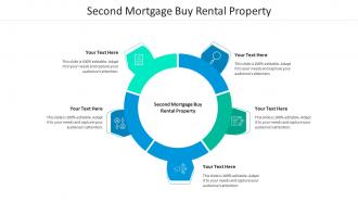 Second mortgage buy rental property ppt powerpoint presentation icon influencers cpb