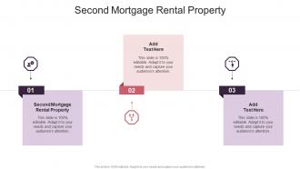Second Mortgage Rental Property In Powerpoint And Google Slides Cpb