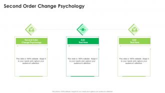 Second Order Change Psychology In Powerpoint And Google Slides Cpb