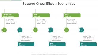 Second Order Effects Economics In Powerpoint And Google Slides Cpb